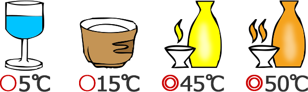 Tosa Tsuru Shuzo - Junmai yotte soro Cup 15% 180ml