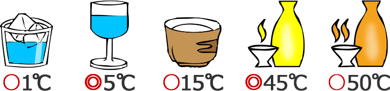 Tosa Tsuru Shuzo - Harimotoyabashi Tosatsuru Collaboration CUP 15% 180ml